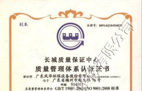 ISO9001:2008質量管理體系認證